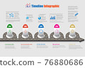 Business road map timeline infographic, Vector Illustration 76880686