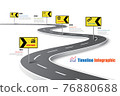 Business road map timeline infographic template with pointers, Vector Illustration 76880688