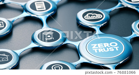 Zero Trust Security Model. Secured Network. 76881066