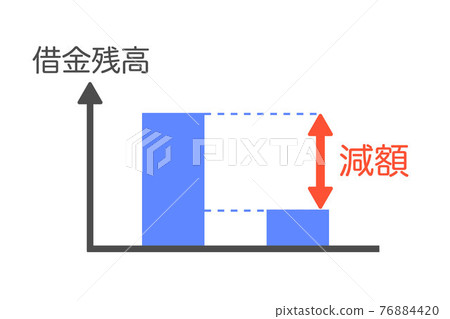減債矢量圖 76884420