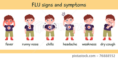 Flu symptoms infographic. Disease cold, flu or coronavirus symptoms, runny nose, headache, fever and cough vector illustration. Kids respiratory illness Flu symptoms infographic. Disease cold, flu or coronavirus symptoms, runny nose, headache, fever and cough vector illustration. Kids respiratory illness 76888552