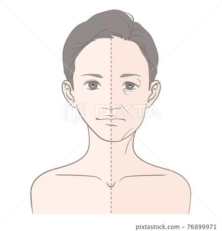 女性衰老前後 女性衰老前後 76899971