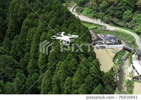 Smart forestry using drones 76910941