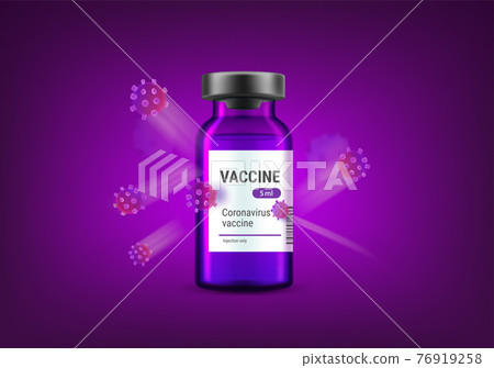 Covid-19 vaccine versus virus vector concept Covid-19 vaccine versus virus vector concept 76919258