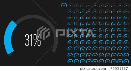 Set of arc percentage progress bar from 0 to 100 76931517