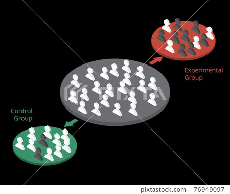 randomized control group and experimental group in experimentation vector randomized control group and experimental group in experimentation vector 76949097