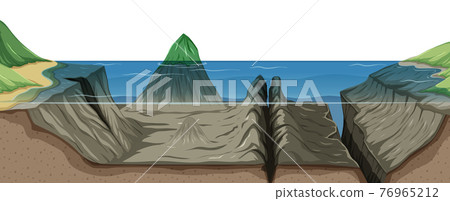 Mariana trench undersea landscape Mariana trench undersea landscape 76965212