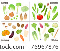 Vegetable vector illustration set 76967876