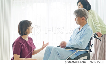 患者及家屬聽護士講解 76971510