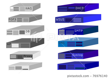 Various servers Various servers 76976140