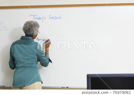 MOODBOARD STOCK PHOTOGRAPHY MOODBOARD STOCK PHOTOGRAPHY 76978062