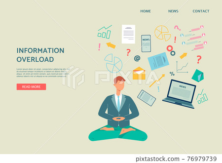 Information overload - website banner with cartoon man in lotus pose Information overload - website banner with cartoon man in lotus pose 76979739