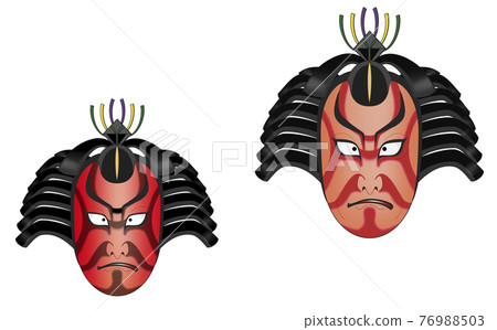 Kabuki, Character, Anger, Stop 002 76988503