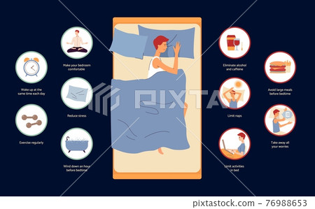 Tips for good rest and overcoming insomnia, flat vector illustration isolated. Tips for good rest and overcoming insomnia, flat vector illustration isolated. 76988653