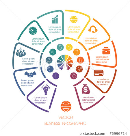 Circular infographic set. Pie chart infographics. Elements of Conceptual Cyclic Processes Possible to Use for Workflow, Banner, Diagram, Web design, Timeline, Area chart,Number options. Circular infographic set. Pie chart infographics. Elements of Conceptual Cyclic Processes Possible to Use for Workflow, Banner, Diagram, Web design, Timeline, Area chart,Number options. 76996714