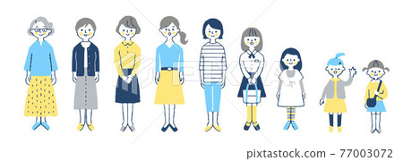 Whole body of women of various generations 77003072