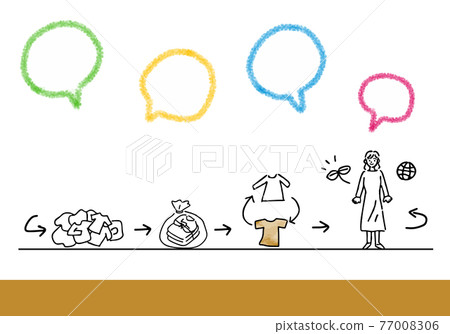 可持續道德時尚的簡單接觸線圖解 77008306