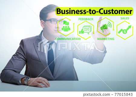Business to customer concept with business people Business to customer concept with business people 77015843