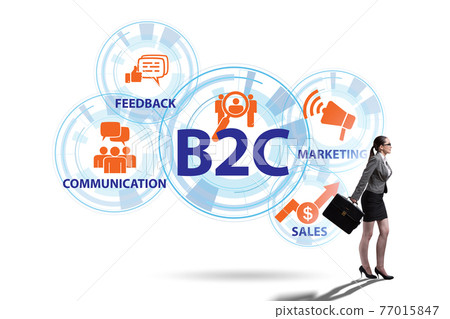 Business to customer concept with business people 77015847