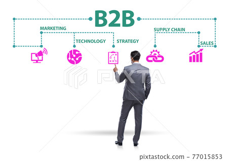 Business to business concept with business people 77015853
