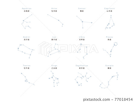 Simple constellation 77018454