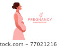 Happy pregnant woman holds her belly. Vector illustration. 77021216