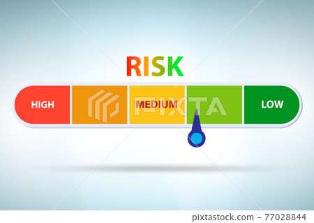 Risk meter in risk management concept 77028844