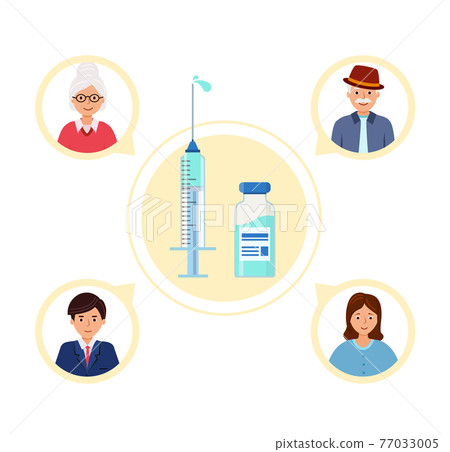vaccination campaign. Young and old people. Students and grandparents. vaccination campaign. Young and old people. Students and grandparents. 77033005