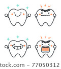 齲齒圖像變異 77050312