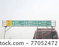 India sign 77052472