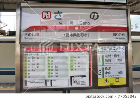 佐野站站名標記 77053842