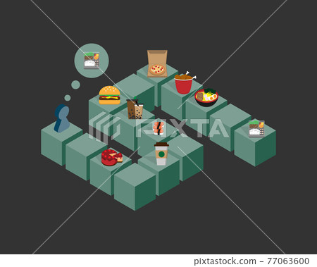 Gruen Effect or Gruen Transfer is the moment when consumers lose track of their original intention of what to buy Gruen Effect or Gruen Transfer is the moment when consumers lose track of their original intention of what to buy 77063600