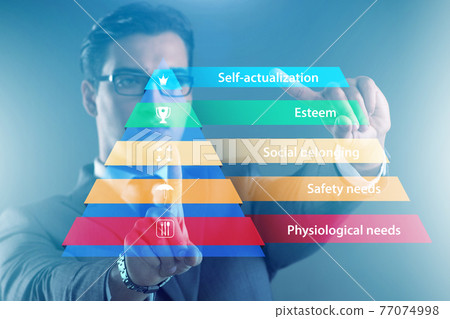 Businessman pressing to Maslow hierarchy of needs Businessman pressing to Maslow hierarchy of needs 77074998