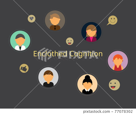 Enclothed cognition is the effect which clothing has upon a persons mental process and the way they think, feel or perceive 77078302