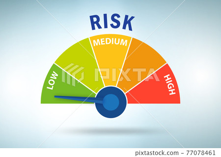 Risk meter in risk management concept Risk meter in risk management concept 77078461