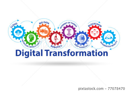Concept of digital transformation with various... - Stock Illustration ...