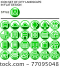 Flat design icon set for cityscape 017 77095048