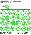 Flat design icon set for cityscape 018 77095049