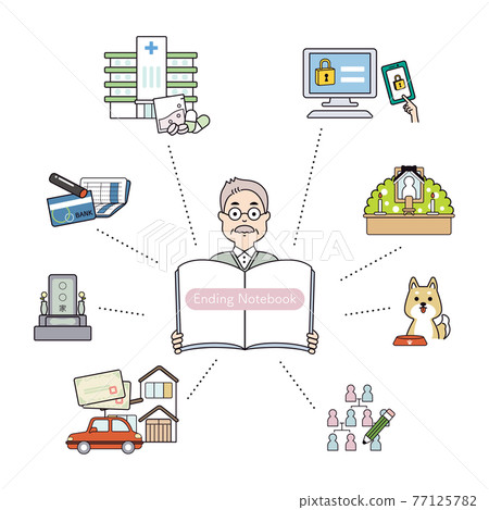 What you can write in the ending note Senior male What you can write in the ending note Senior male 77125782