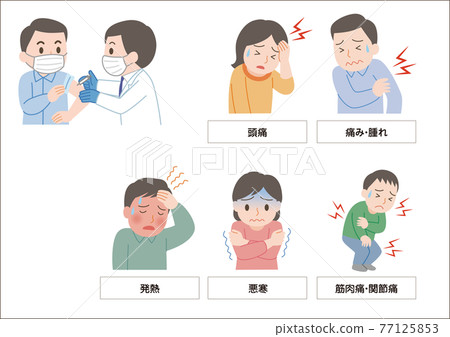 疫苗副作用的症狀 77125853