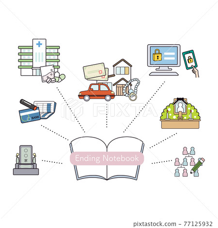 Write in the ending note Write in the ending note 77125932