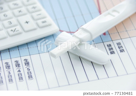 懷孕自檢圖 懷孕自檢圖 77130481