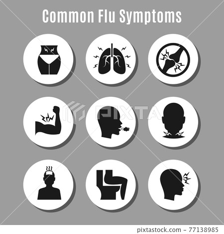 Flu influenza sickness symptoms icons 77138985