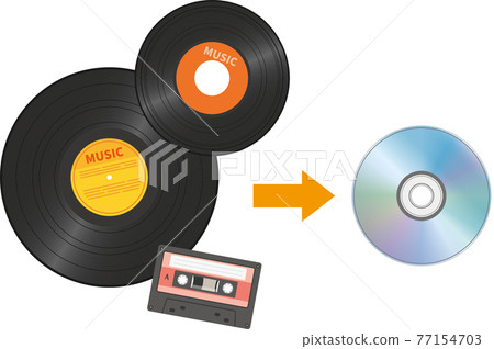 Image illustration of analog-to-digital conversion (music) Image illustration of analog-to-digital conversion (music) 77154703