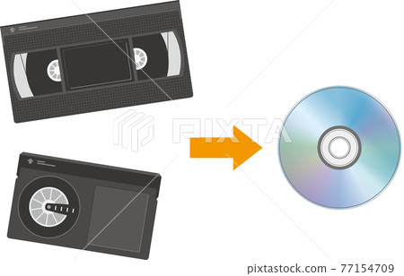 Image illustration (video) of analog to digital conversion 77154709