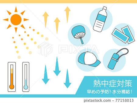 Heat stroke measures _ Heat stroke prevention _ Item set 77158013
