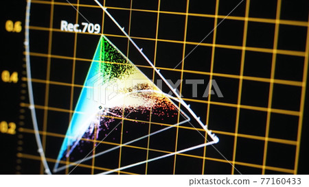 Color grading indicator graph on screen. RGB colour correction graphic bar on monitor in post production process. Telecine stage in video or film production processing. for colorist digital grading. 77160433