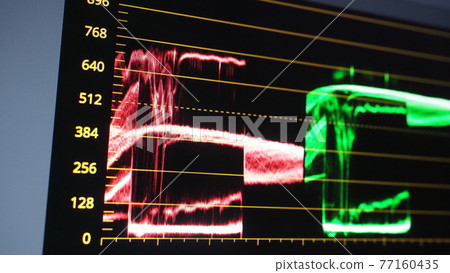 Color grading indicator graph on screen. RGB colour correction graphic bar on monitor in post production process. Telecine stage in video or film production processing. for colorist digital grading. 77160435