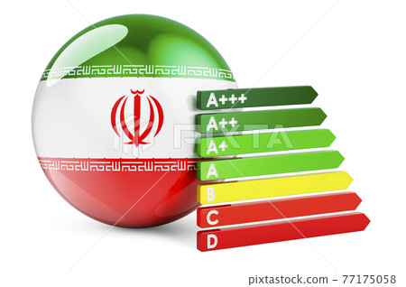 Iranian flag with energy efficiency rating. Performance certificates in Iran concept. 3D rendering 77175058