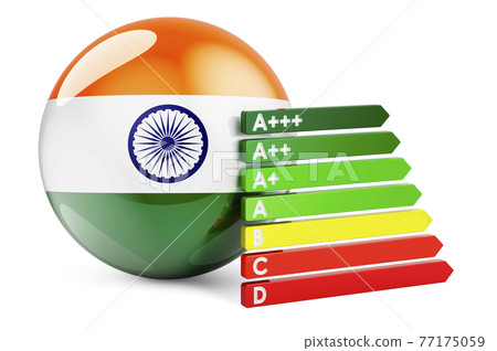 Indian flag with energy efficiency rating. Performance certificates in India concept. 3D rendering 77175059